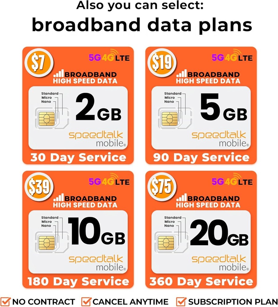 SpeedTalk Mobile SIM Card Starter Kit, Smartphone Cell Phone, GPS Tracker...