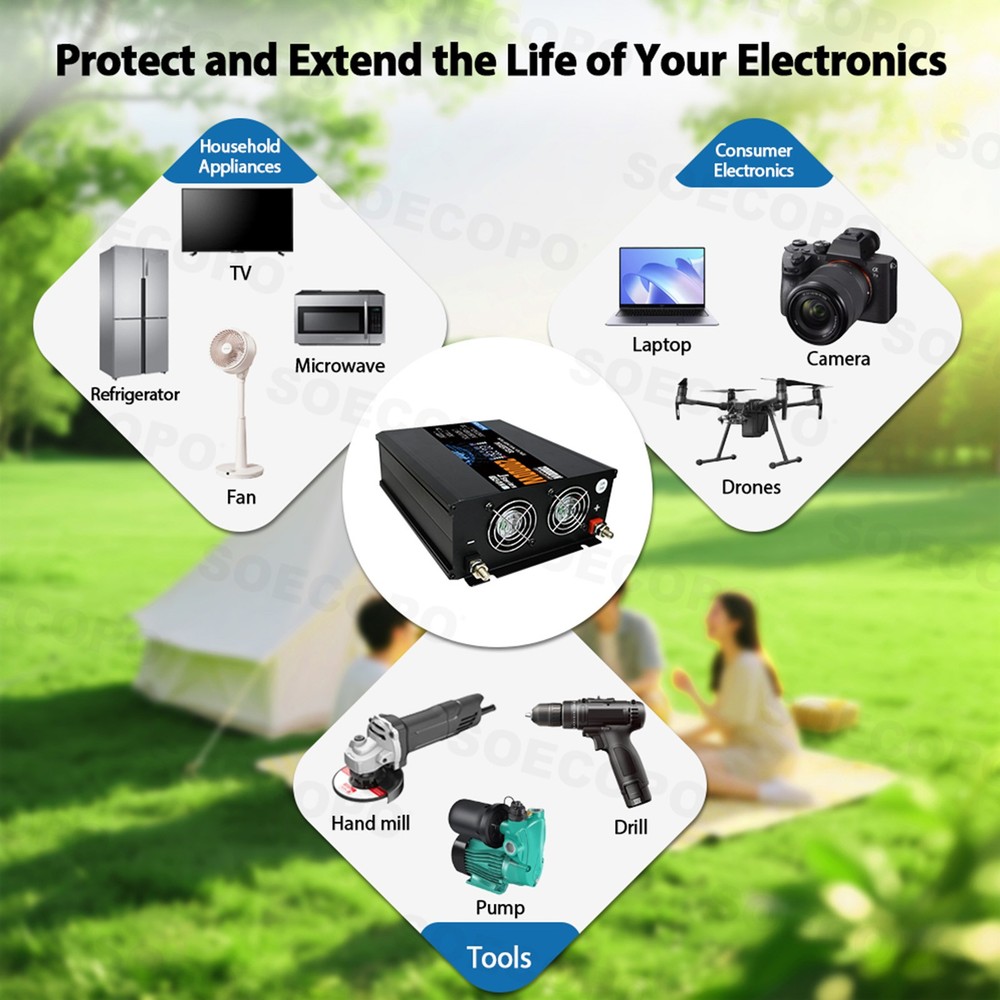 20000W Solar Emergency Power Supply | 500W Panel + 100A Controller + Inverter