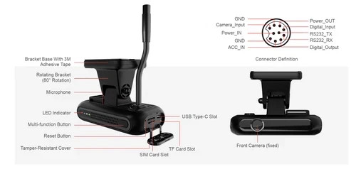 Queclink CV200XEU Smart 4G Dash Camera