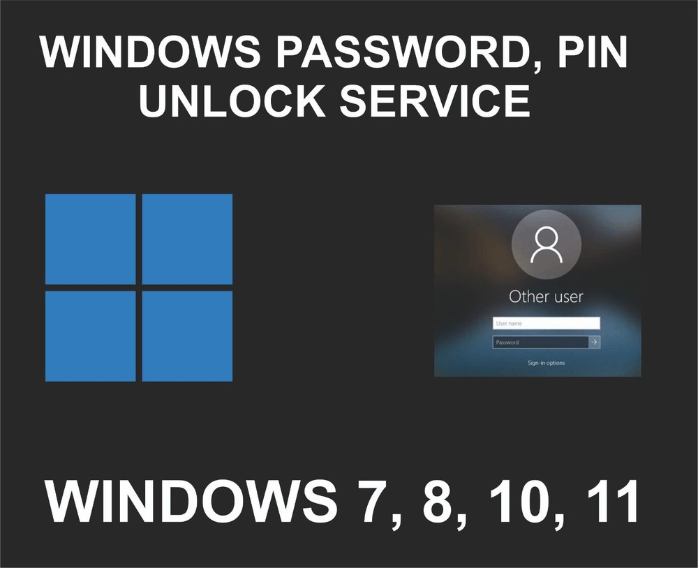 Windows Computer or Laptop Passcode, Pin, Pattern, Unlock, All versions