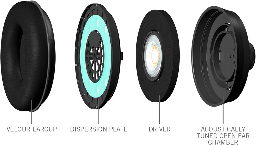 SR850 Professional Studio Reference Headphones