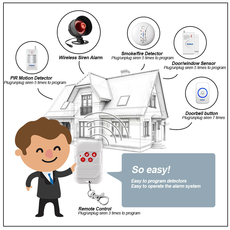 2PCS Wireless Remote Controller Mode for Home Security Standalone Alarm System