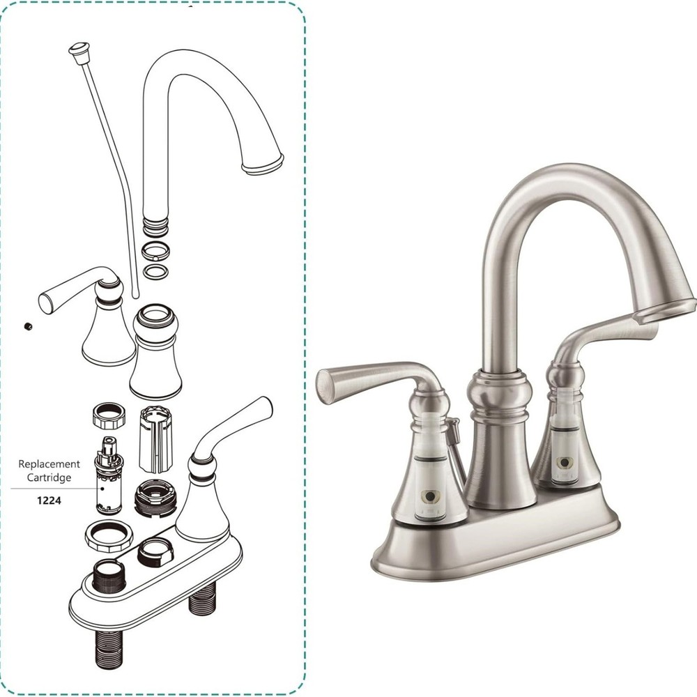 Portable 2 Pack Faucet Cartridge Replacement Compatible with 1224 Model