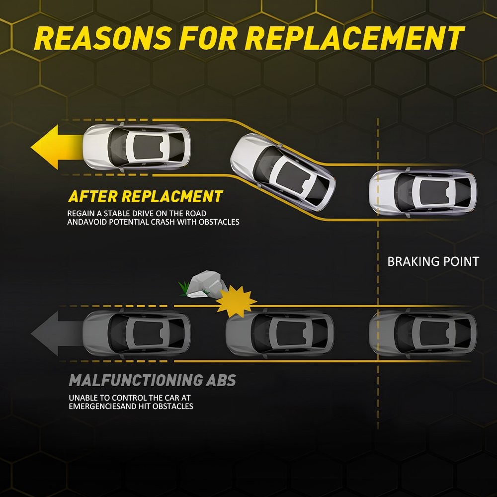 2pcs Front Left & Right ABS Wheel Speed Sensor For Toyota 2004-2008 Prius Base