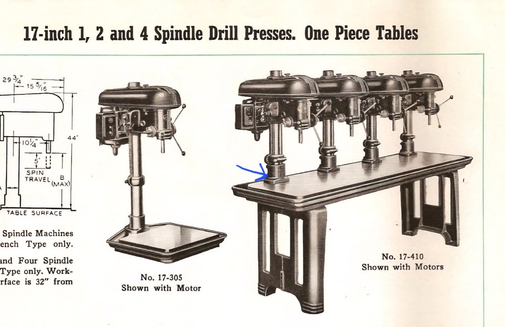 Delta Rockwell DP600 17" Drill Press One Peice Table Column Mounting Bracket