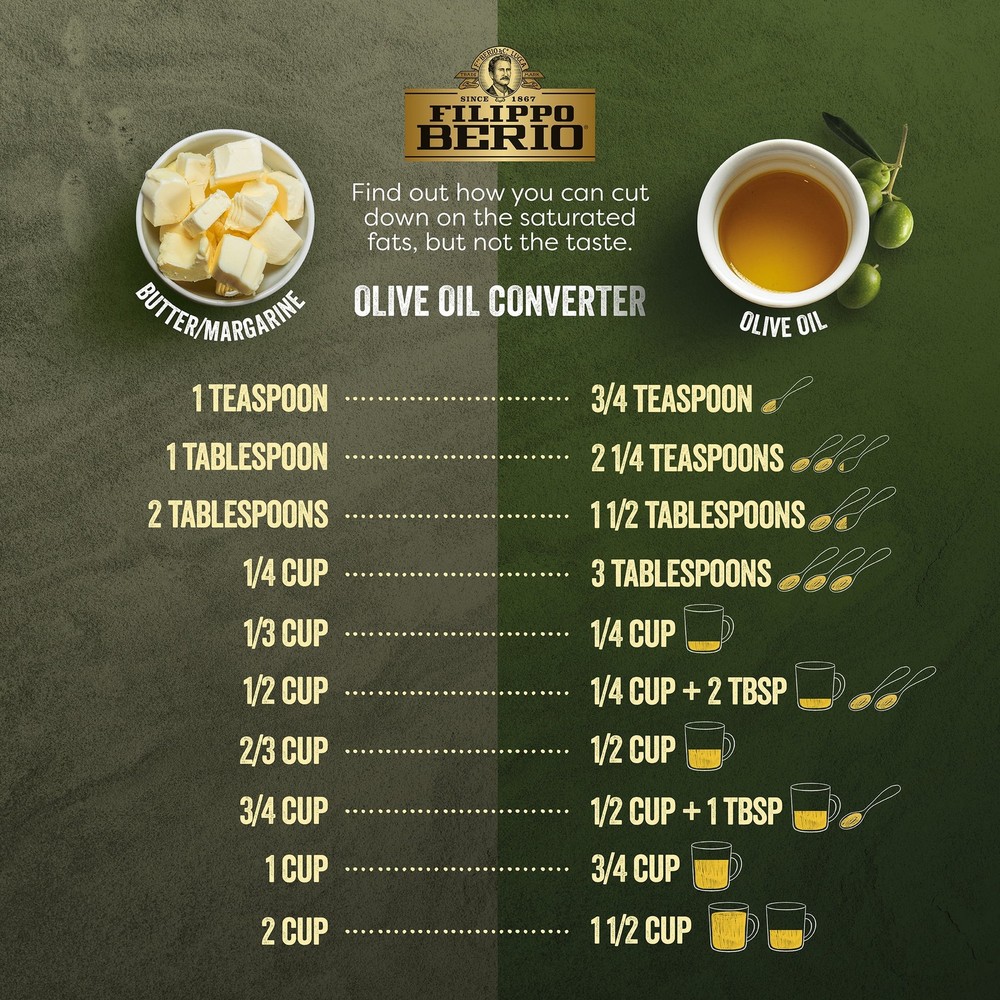 Extra Light Tasting Olive Oil