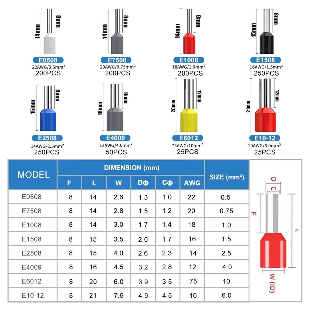 1200PCS Wire End Ferrules Terminal Or Ferrule Crimping Tool Crimp Connector Kit