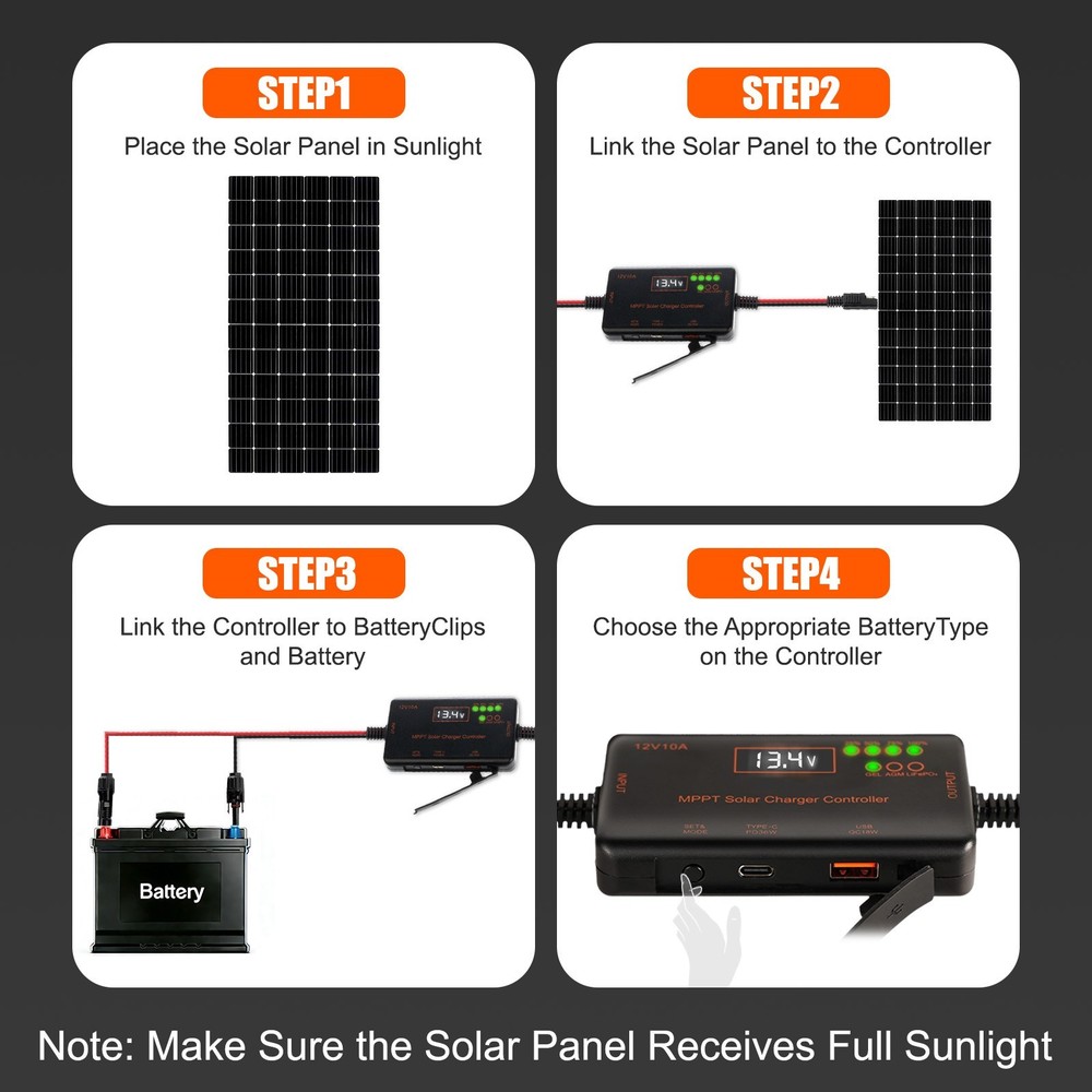 2Pack 10A MPPT Solar Charge Controller 12V Intelligent Regulator with Type-C&USB