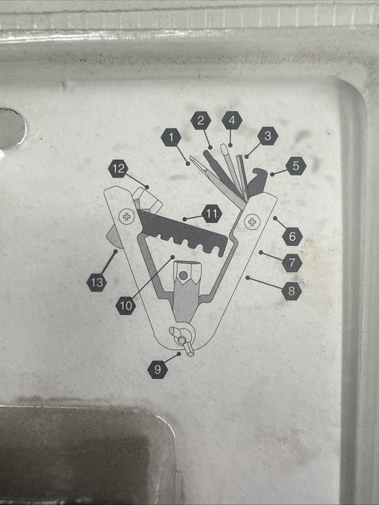 Multi-Tool for Chainsaws - Hex, Socket, Screwdrivers, File Gauge & More