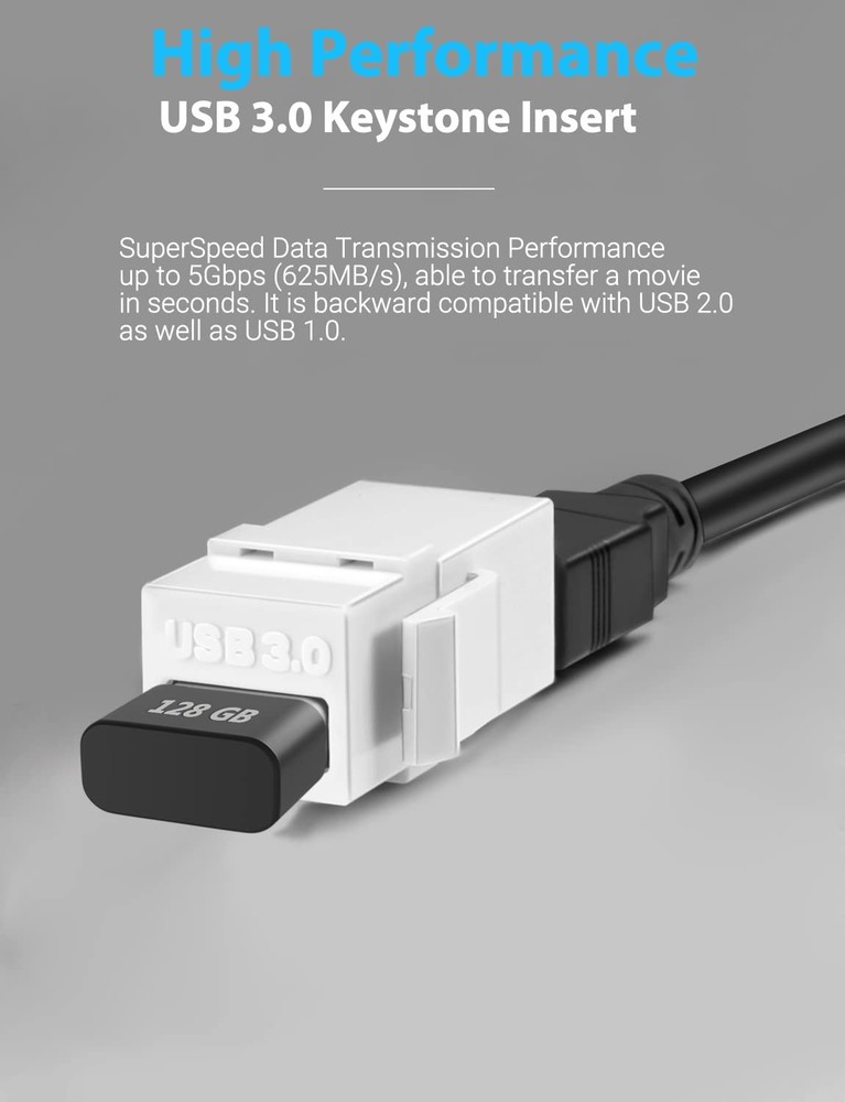 URWOOW USB 3.0 Keystone Jack Inserts (2 Pack) 2 Pack, White