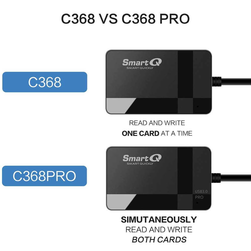 SmartQ C368 USB 3.0 Card Reader - Plug & Play - Supports SD, Micro SD, MS,