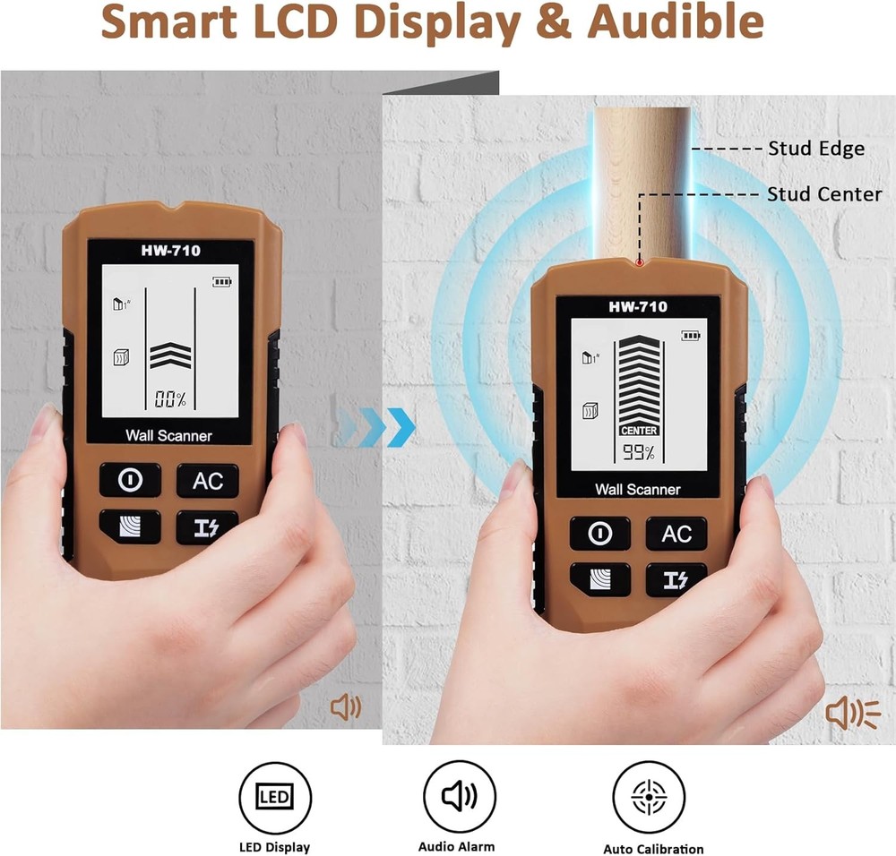 Stud Finder Wall Scanner, 5 in 1 Stud Detector with HD LCD Display, Stud Locator