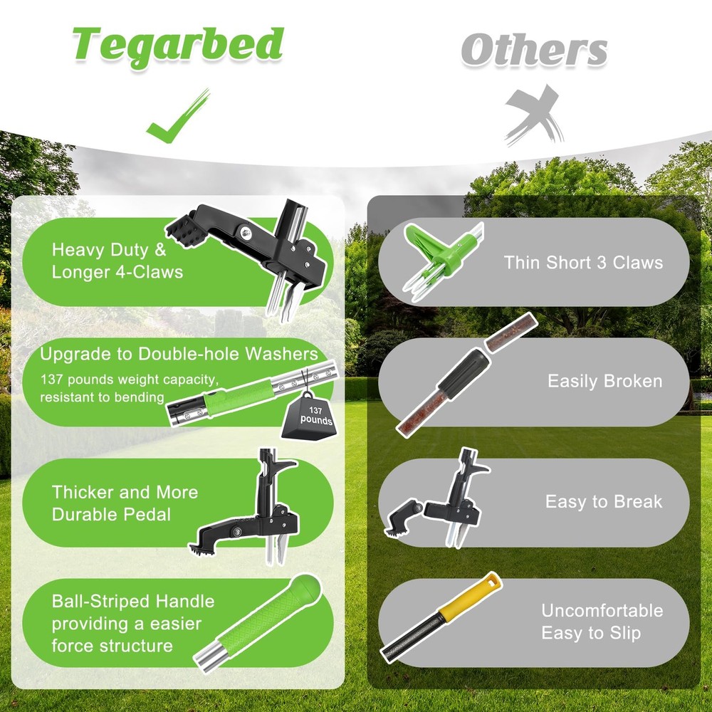 4Claw Weed Puller Tool Stand Up Heavy Duty, 39'' Long Weeding Tool with Long ...