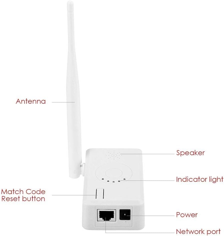 WiFi Range Extender for Wireless Security Camera System, NVR and CameraPower...