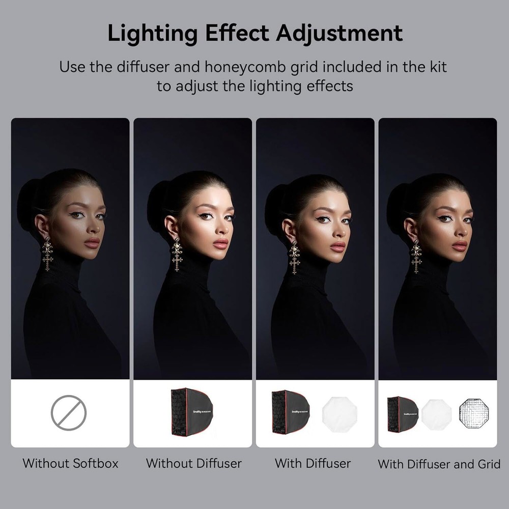 SmallRig 17.7" Rectangular mini Square Softbox with Carrying Bag for RC60B