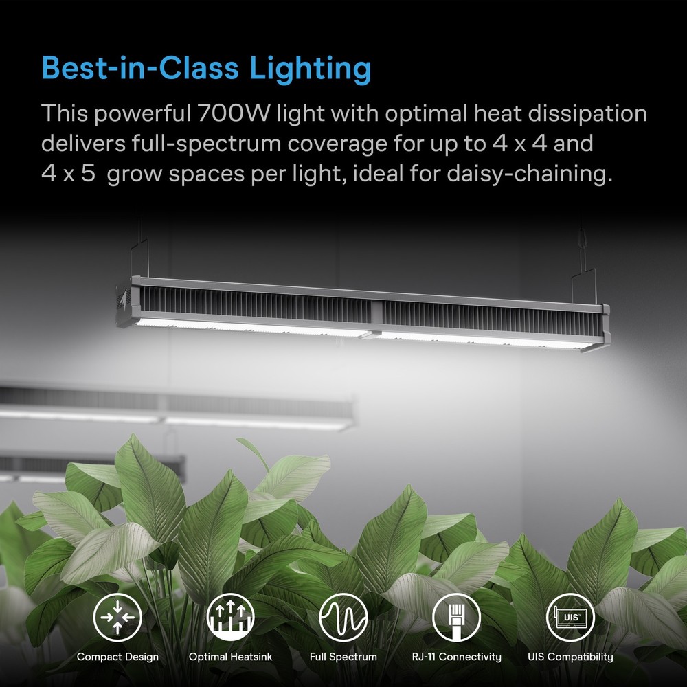 IONFRAME A7, Grow Light 700W, Full Spectrum LED 4x5 Coverage