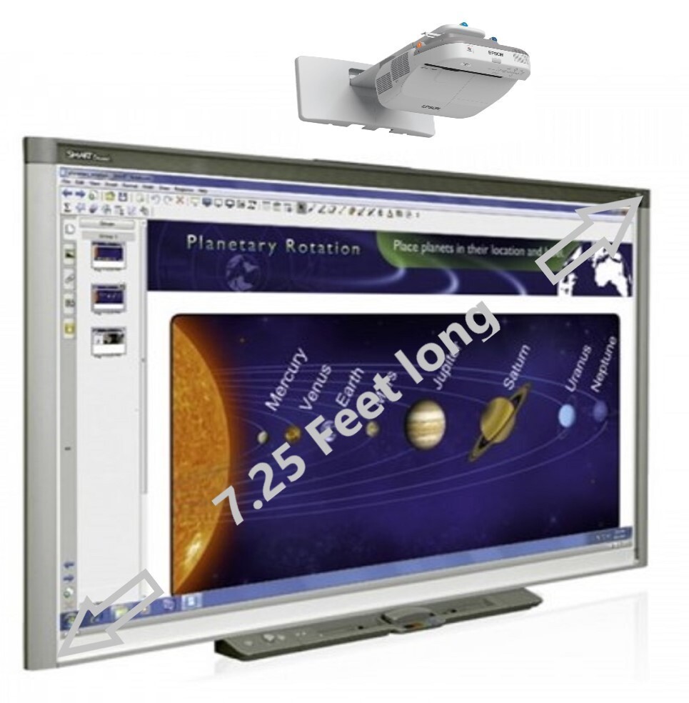 Interactive Whiteboard for Interactive Presentations and Lessons