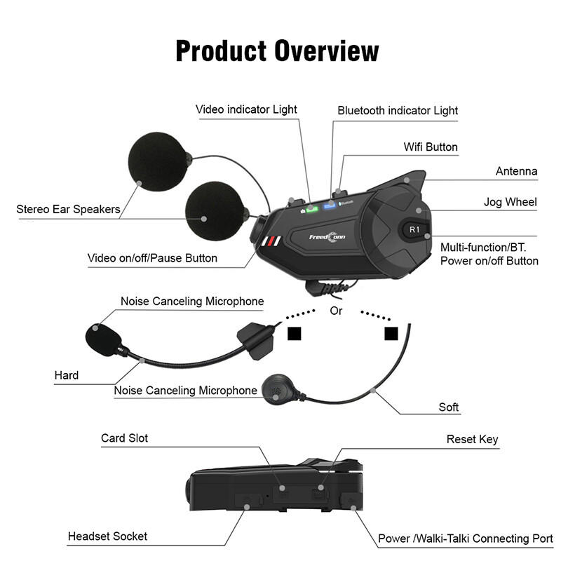 Bluetooth Motorcycle Intercom Headset Communication Camera Helmet Kit R1 Plus