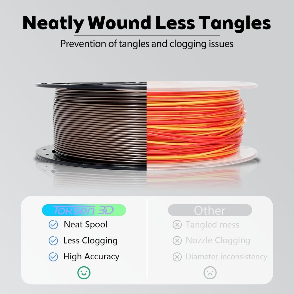 3D Printer PLA Filament Gradient Rainbow Translucent Sky, 1.75mm PLA Filament Hi