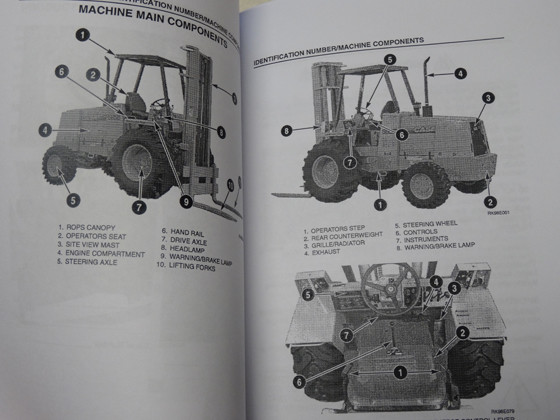 Case 584E/585E/586E Forklift Operators Manual Owners Maintenance Book NEW