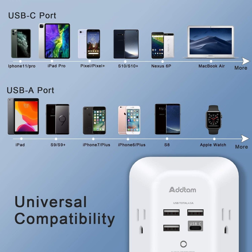 5 Outlet Extender, Multi Plug Outlet, 1 C-Type+3USB Wall Charger Surge Protector