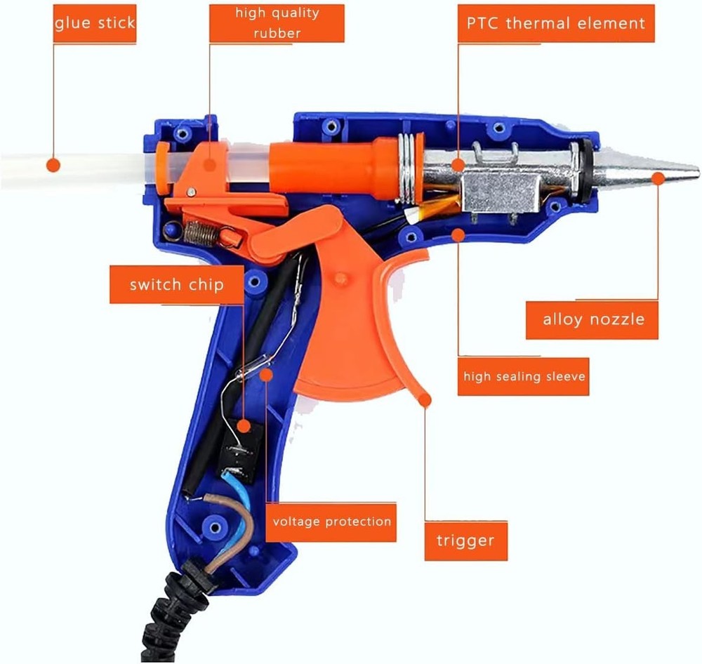 Hot Glue Gun Set