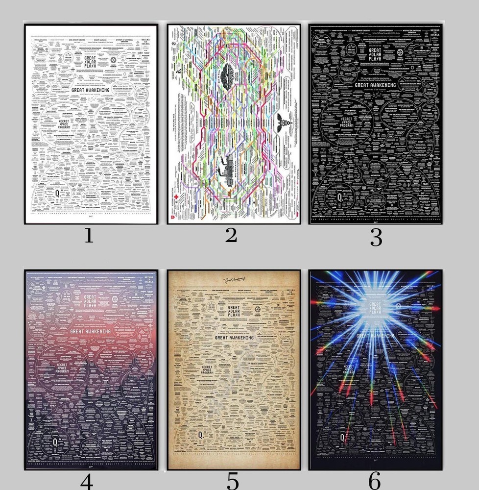 The Great Awakening Map Poster
