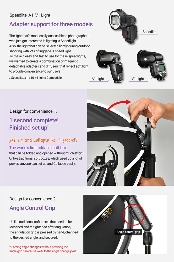 SMDV SPEED-BOX FLIP20G Quick Soft-box Diffuser for S-Light S-Lite Quantum Flash