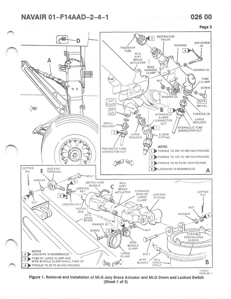 F-14D Super Tomcat 1995 Landing Systems Maint Flight Manual - CD