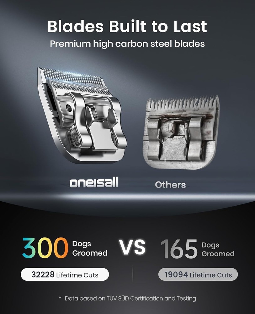 Professional Cordless Dog Clippers with Metal Combs
