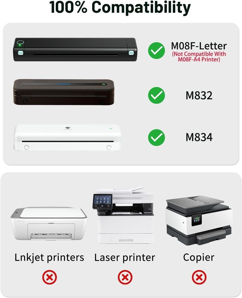 Letter Thermal Printer Paper, Advanced Thermal Printing, Paper Compatible wit...