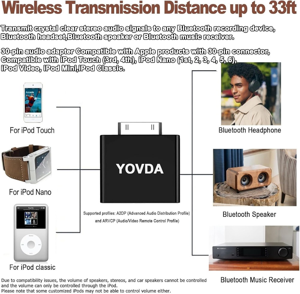 Plug-and-Play Bluetooth Transmitter for iPod Classic & Nano - Crystal Finish