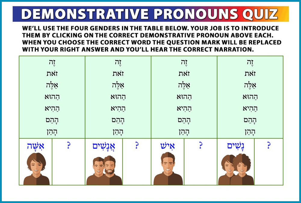 Hebrew Language Multimedia Trainer