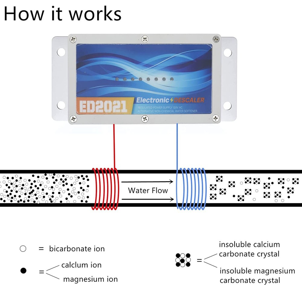 Electronic Descaler Water Conditioner Alternative Water Softener Whole House