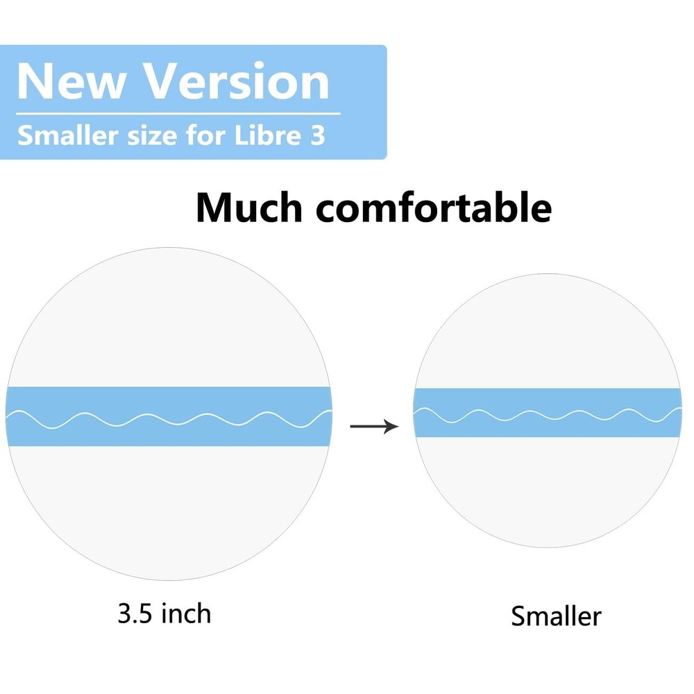 Sensor Covers for Libre 3 Waterproof-50 Pack Adhesive PatchesTransparent CGM ...