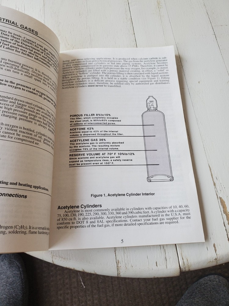 Oxy Fuel Welding, Cutting & Heating Guide by Victor