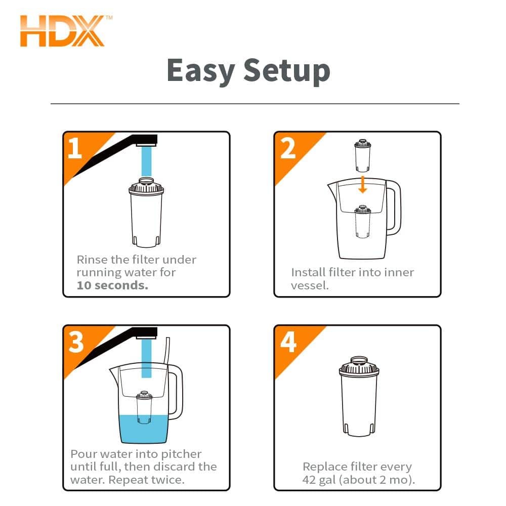 HDX Water Pitcher Replacement Water Filter Cartridges, BPA Free (8-Pack)