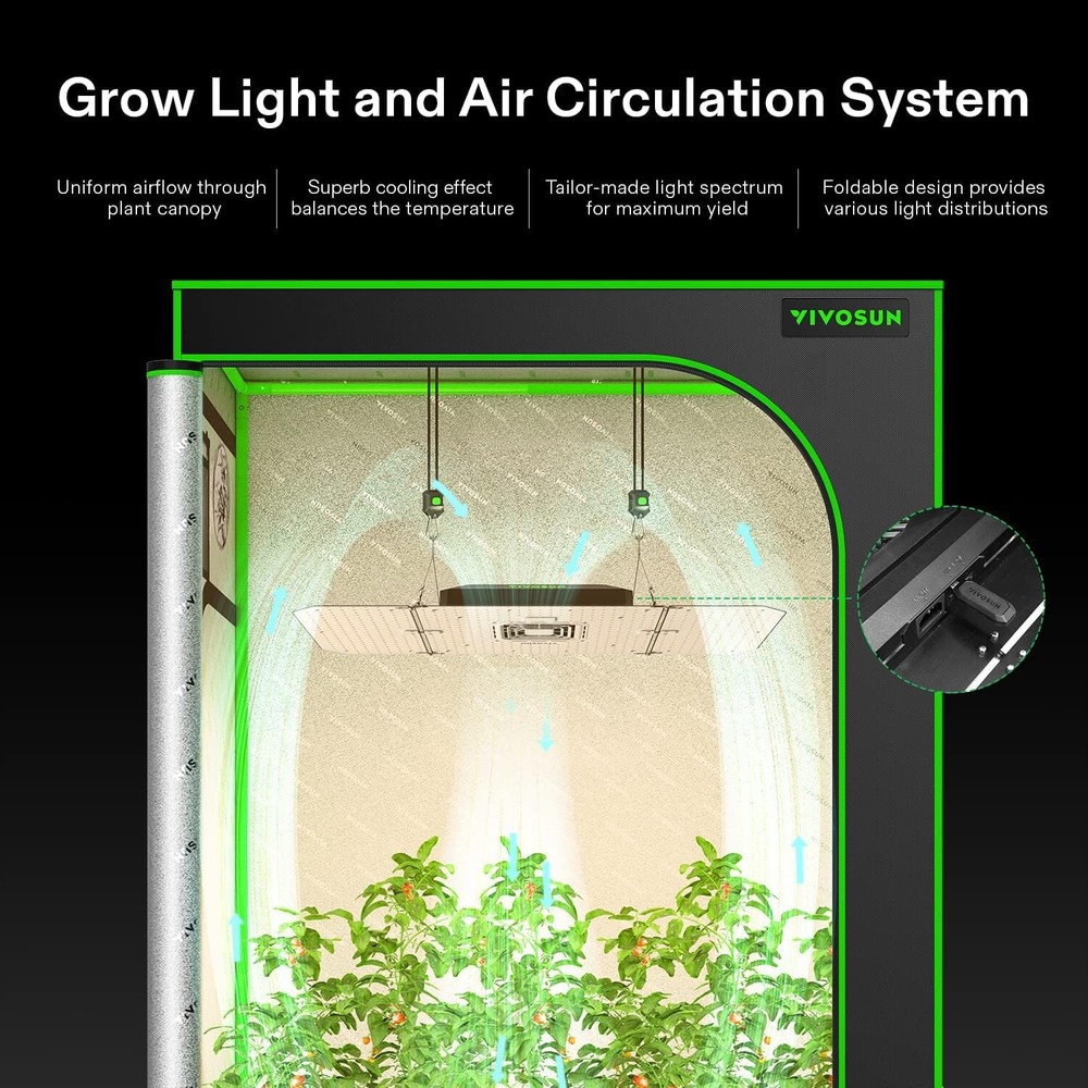 VIVOSUN the AeroLight A200SE, 200W LED Grow Light w/ GrowHub Controller E25