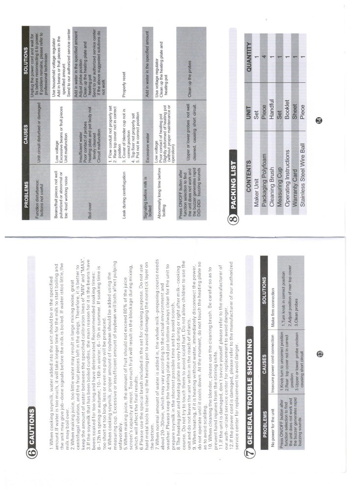TSM-3000 Multi-Functional Automatic Juice/Soymilk Maker