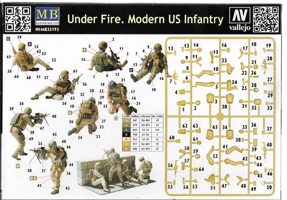 MASTER BOX 1/35 Under Fire Modern US Infantry (4) MBL35193