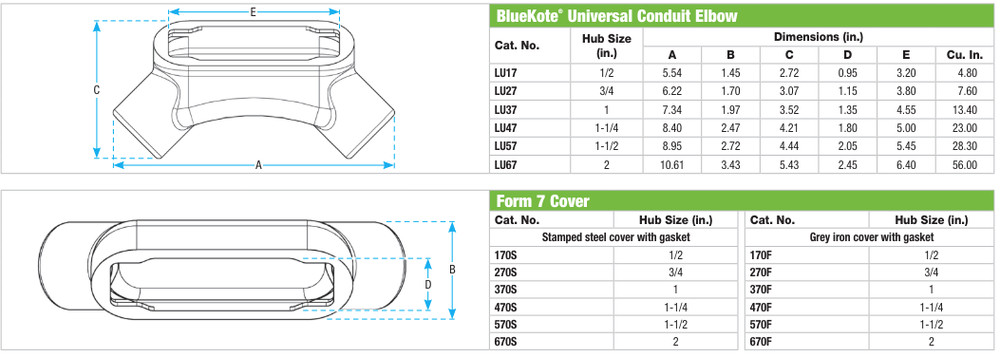 Thomas & Betts TU47 / TU 47 1-1/4" hub size New