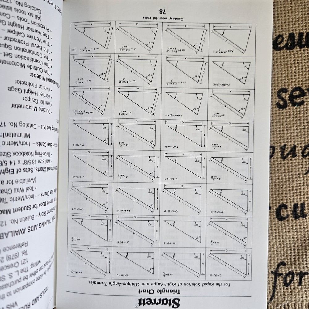 Starrett Tools & Rules For Precision Measuring Booklet Issue 7, 1997