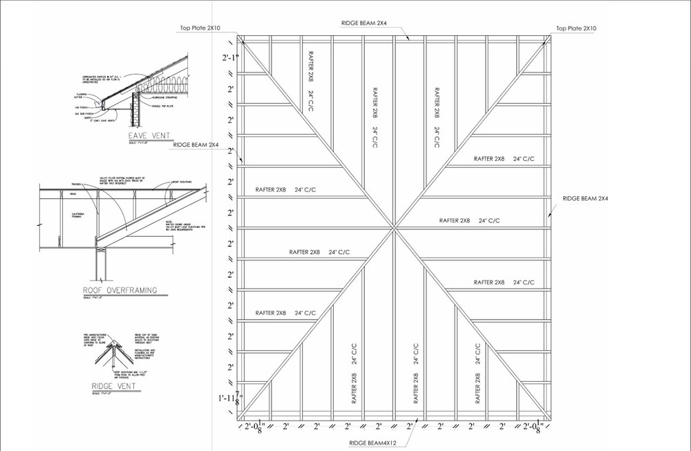 20’x25’ Garage Plans – Includes Floor Plan, Elevations, Sections, Foundation