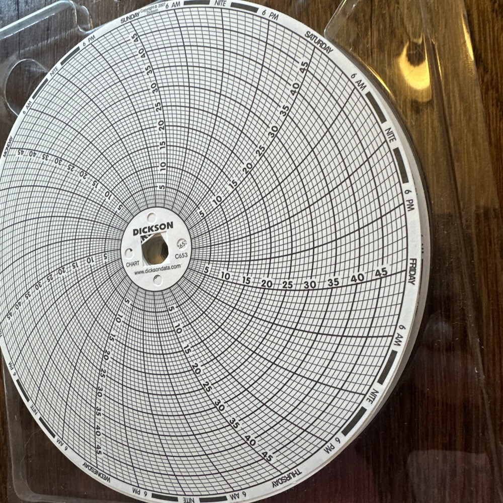 Dickson C653 Circular Chart QTY 90 A3