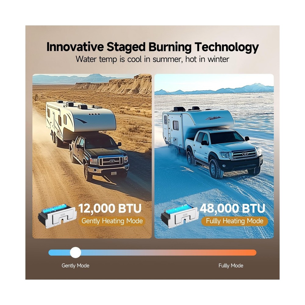 KINGRVER Tankless RV Water Heater 48,000 BTU, Instant On-Demand Hot Water, 12...