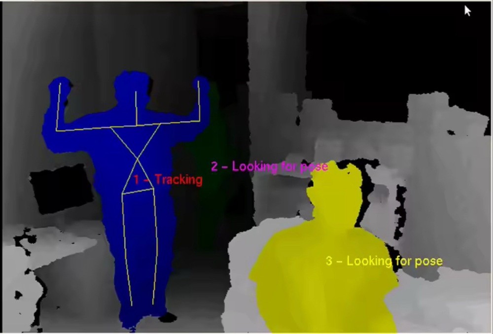 Astra Pro RGBD Camera 3D Scanner Somatosensory Sensor OpenCV Face Recognition US