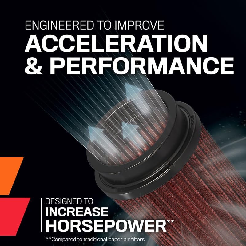 High-Flow Original Lifetime Universal Clamp-On Air Filter: High Performance,