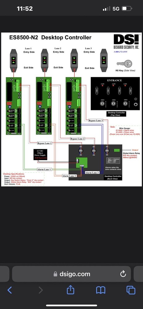4-Designed Security Inc ES8500 MID SIZED OPTICAL ACCESS CONTROL TURNSTILES