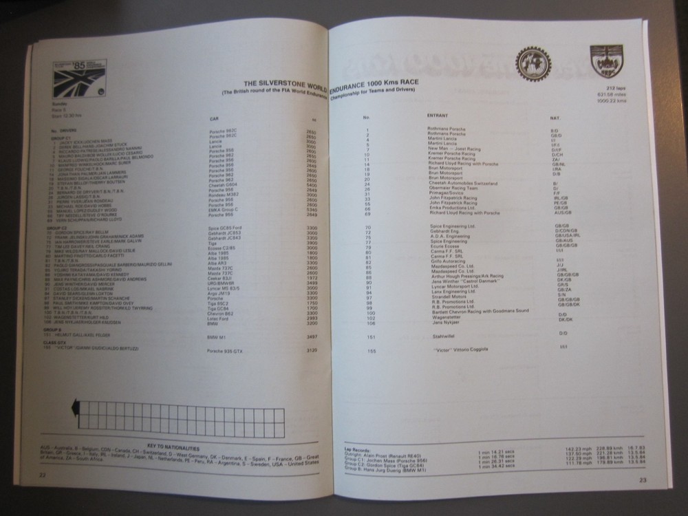 Silverstone 1000 KM World Endurance programme 12 May 1985