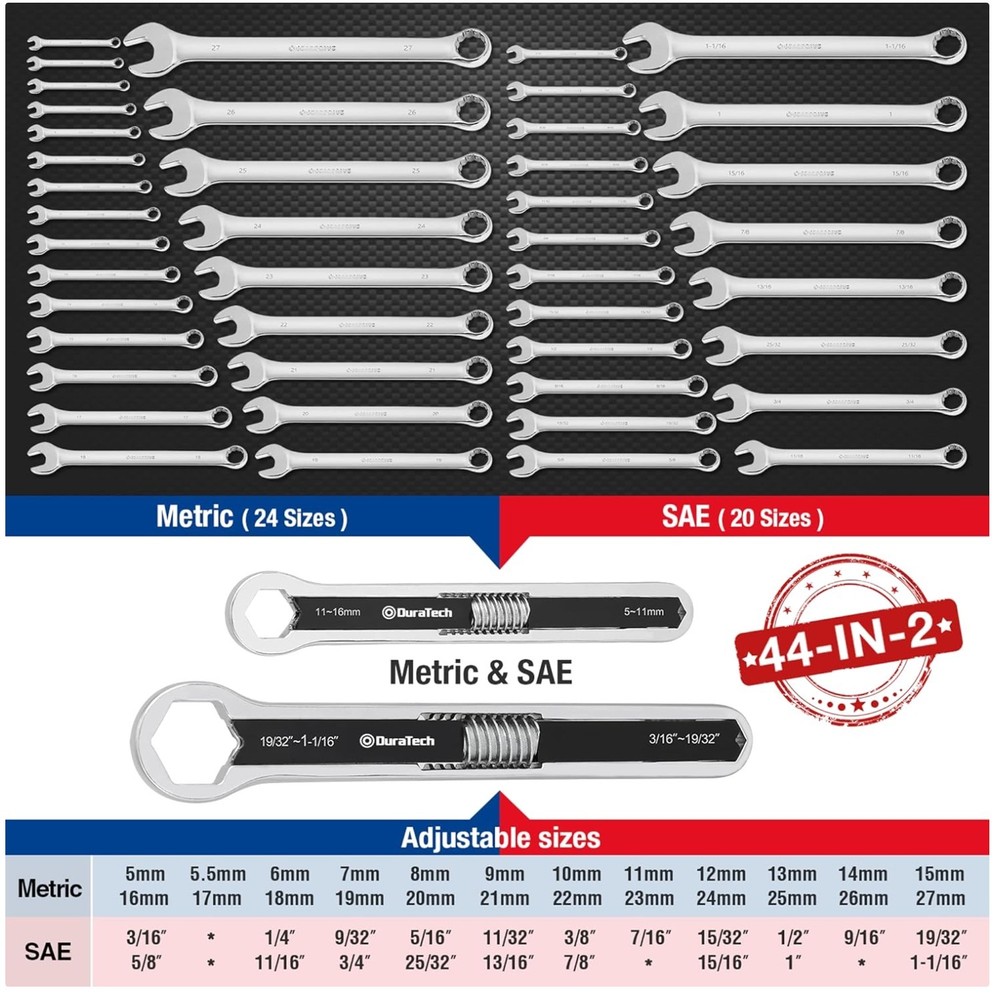 Adjustable Wrench Set - SAE & Metric, 44 Sizes, 2 Piece